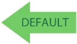 Wasp WLS9600 - Indicate Transmission Failure - 3