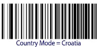 Country Mode = Croatia