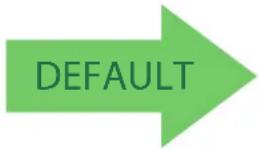Wasp WLS9600 - Industrial 2 of 5 Enable/Disable - 1