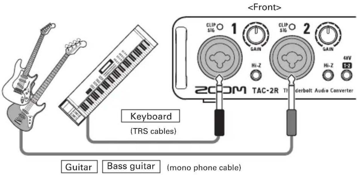 CLIP SIG 1 CLIP SIG 2 GAIN GAIN Hi-Z Hi-Z 4kV 200M TAC-2R Thunderbolt Audio Converter Keyboard (TRS cables) Guitar Bass guitar (mono phone cable)
