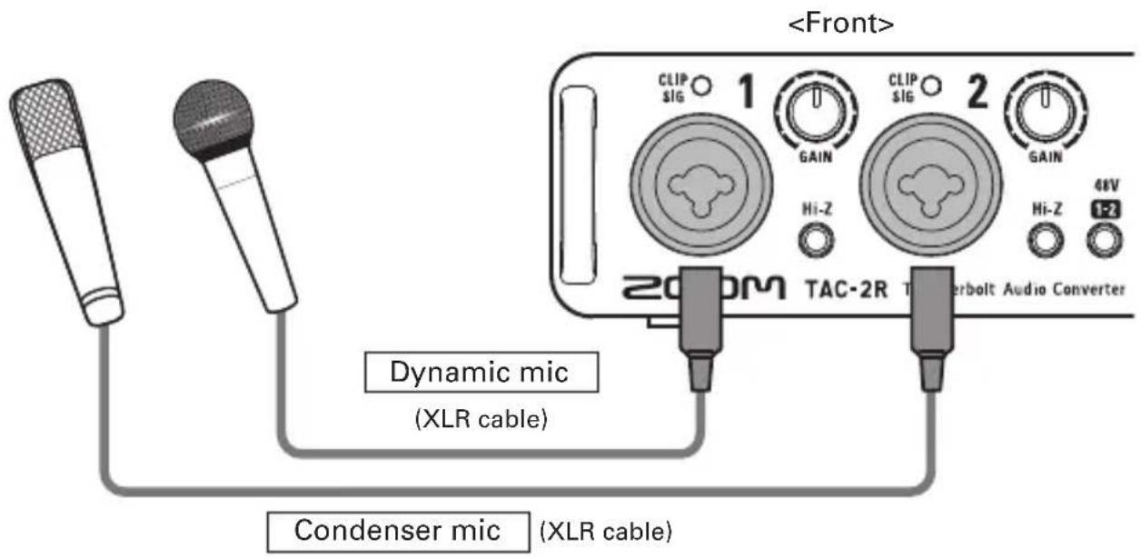 CLIP SIG 1 CLIP SIG 2 GAIN GAIN Hi-Z Hi-Z 48V 1-2 200M TAC-2R T Turbolt Audio Converter Dynamic mic (XLR cable) Condenser mic (XLR cable)