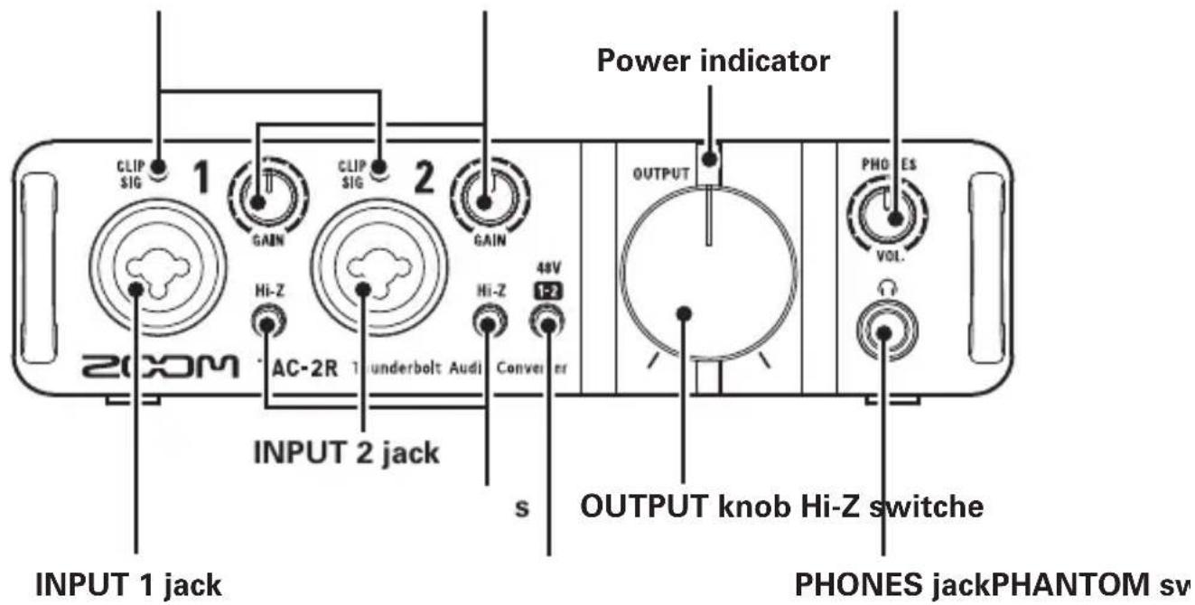 CLIP SIG 1 GAIN 2 HI-Z AC-2R underbolt Audi INPUT 2 jack S POWER indicator OUTPUT PHOES VOL. 48V 1-2 INPUT 1 jack OUTPUT knob Hi-Z switche PHONES jackPHANTOM sv