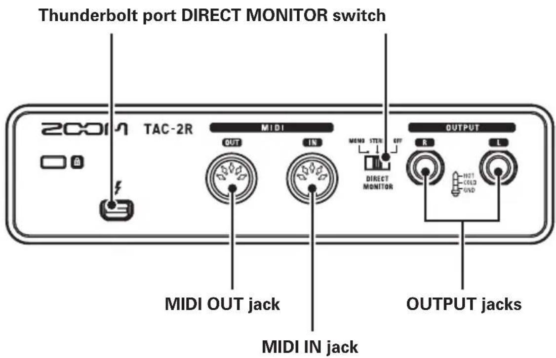Thunderbolt port DIRECT MONITOR switch 2001 TAC-2R MIDI OUT IN MEN3 STER OFF DIRECT MONITOR OUTPUT R L HOT COLD GND MIDI OUT jack MIDI IN jack OUTPUT jacks