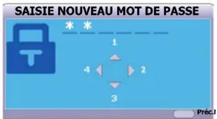 SAISIE NOUVEAU MOT DE PASSE * * 1 4 ← 2 3 Préc.I