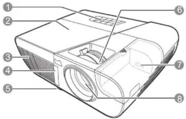 VIEWSONIC PJD7326 - Vue extérieure du projecteur - 1