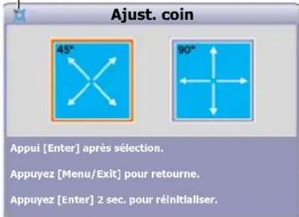 Ajust. coin 45° 90° Appui [Enter] après sélection. Appuyez [Menu/Exit] pour retourne. Appuyez [Enter] 2 sec. pour réinitialiser.