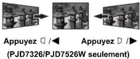 Appuyez 📄 /◀ Appuyez ▷ /► (PJD7326/PJD7526W seulement)