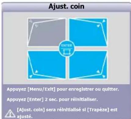Ajust. coin Appuyez [Menu/Exit] pour enregistrer ou quitter. Appuyez [Enter] 2 sec. pour réinitialiser. [Ajust. coin] sera réinitialisé si [Trapèze] est ajusté.