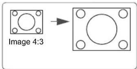Image 4:3