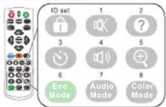 ID set 1 2 3 4 5 6 7 8 Eco Mode Audio Mode Color Mode