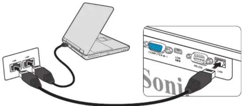 LAW LAW COMPUTER IR-1 USB MP4 RS-232 LAN Sonii