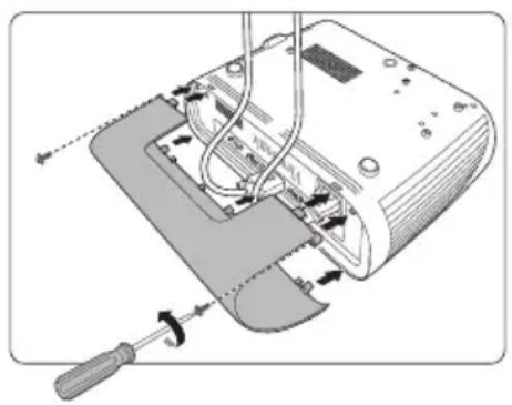 VIEWSONIC PJD7326 - Utilisation du couvercle de gestion des câbles (pour certains modèles) - 1