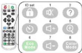 ID set 1 2 3 4 5 6 7 8 Eco Mode Color Mode