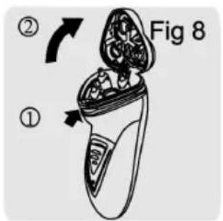 Fig 8 ② ①