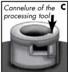 Cannelure of the processing tool C