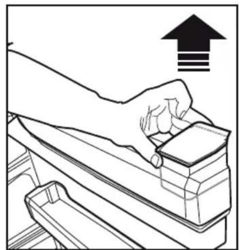 BEKO RDNE455E31ZB - Important : - 1