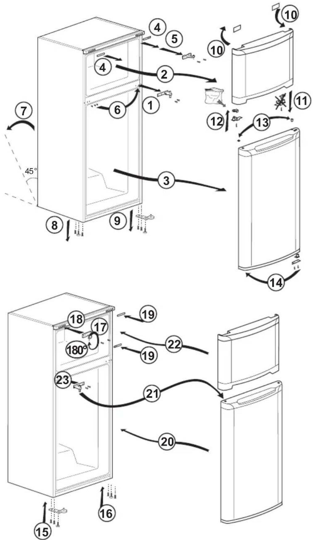 BEKO RDNE455E31ZB - Αντιστροφή της φοράς ανοίγματος των πορτών - 1