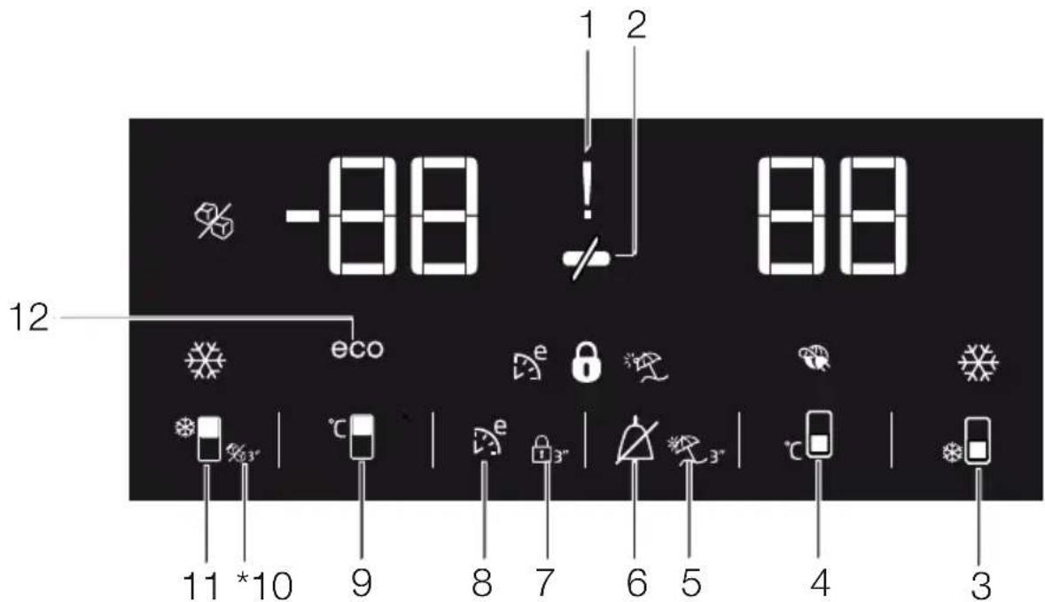 -88, 1, 2, 88, 12, éco, e e e e, 3" 3" 3", 11, *10, 9, 8, 7, 6, 5, 4, 3.
