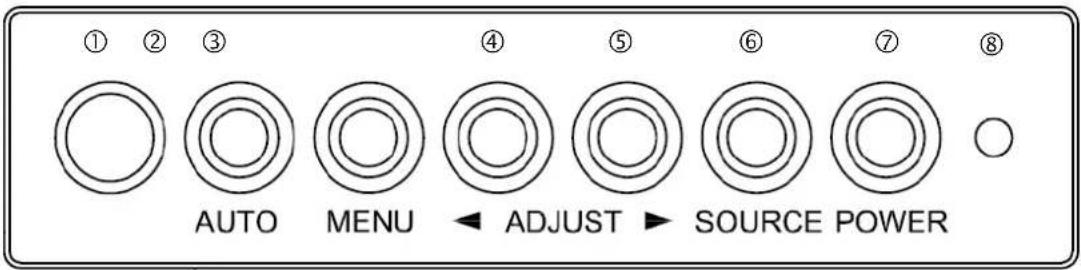 ① ② ③ AUTO MENU ④ ADJUST ⑤ SOURCE POWER ⑦ ⑧
