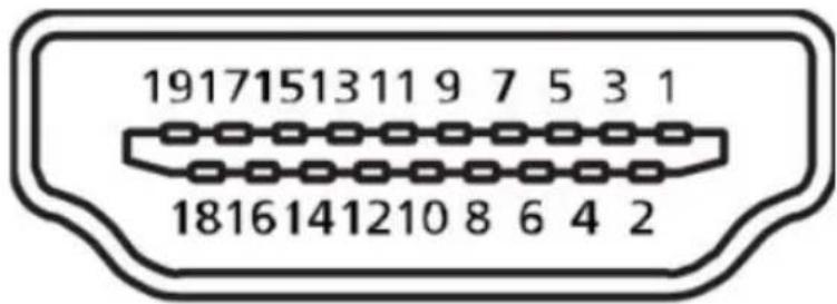 1917151311 9 7 5 3 1 1816141210 8 6 4 2