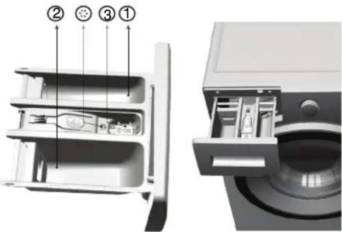 BEKO WTV 7732 XS0 - Priečinok pracieho prostriedku - 1