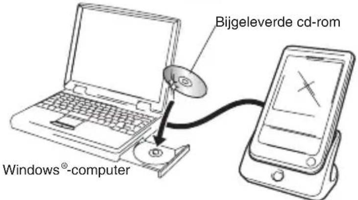 Bijgeleverde cd-rom Windows®-computer