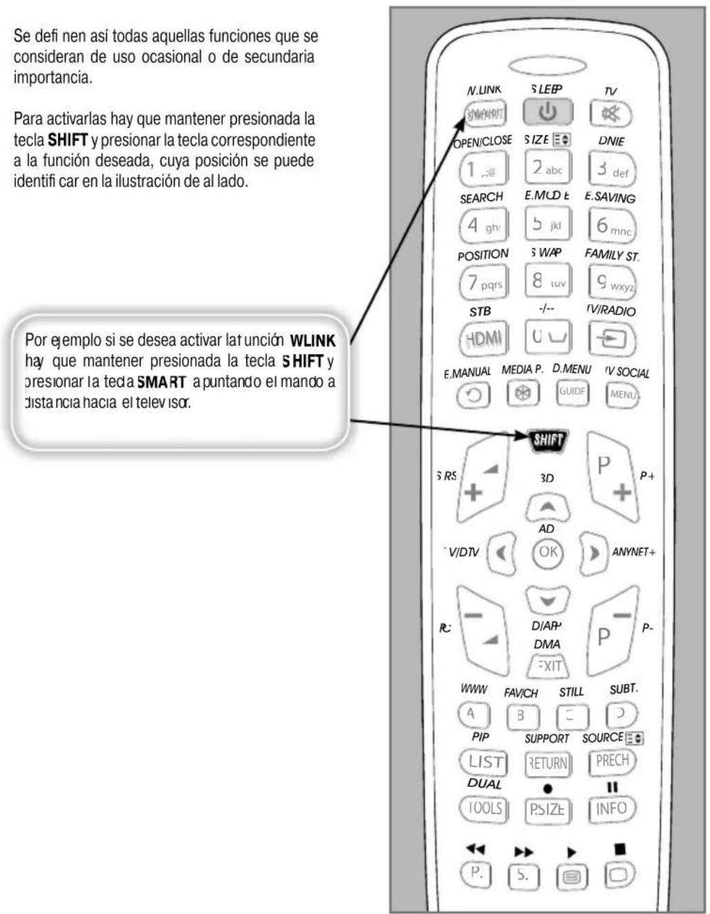 Se defi nen así todas aquellas funciones que se consideran de uso ocasional o de secundaria importancia. Para activarlas hay que mantener presionada la tecla SHIFT y presionar la tecla correspondiente a la función deseada, cuya posición se puede identifi car en la ilustración de al lado. Por ejemplo…