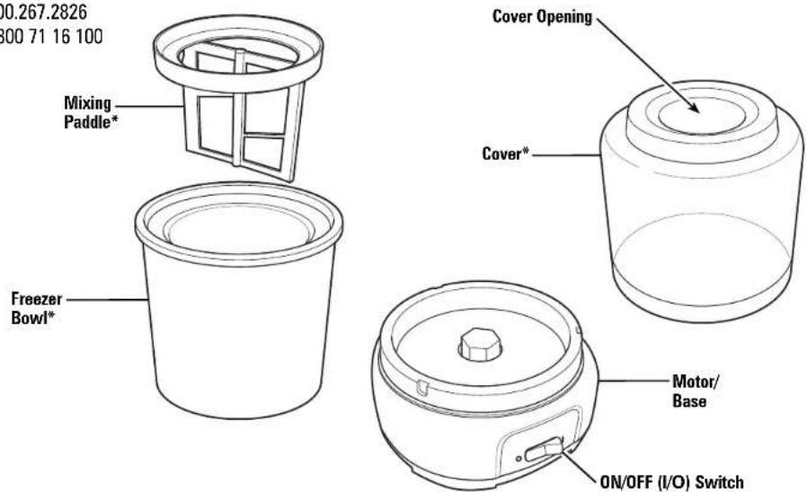 0.267.2826 00 71 16 100 Mixing Paddle* Freezer Bowl* Cover Opening Cover* Motor/ Base ON/OFF (I/O) Switch