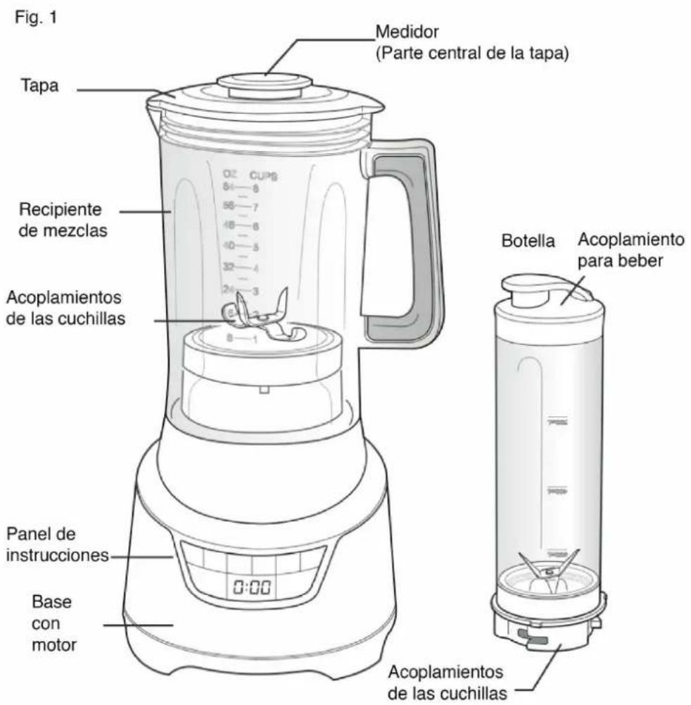 Fig. 1 Medidor (Parte central de la tapa) Tapa Recipiente de mezclas Acoplamientos de las cuchillas Panel de instrucciones Base con motor Botella Acoplamiento para beber Acoplamientos de las cuchillas
