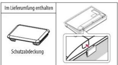 Im Lieferumfang enthalten: Schutzabdeckung