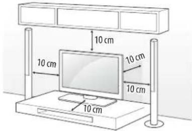 10 cm 10 cm 10 cm 10 cm 10 cm