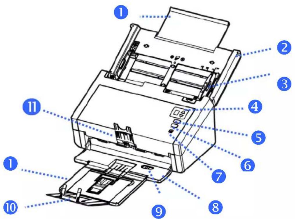 Diagram of a printer with numbered parts labeled for identification and assembly reference.