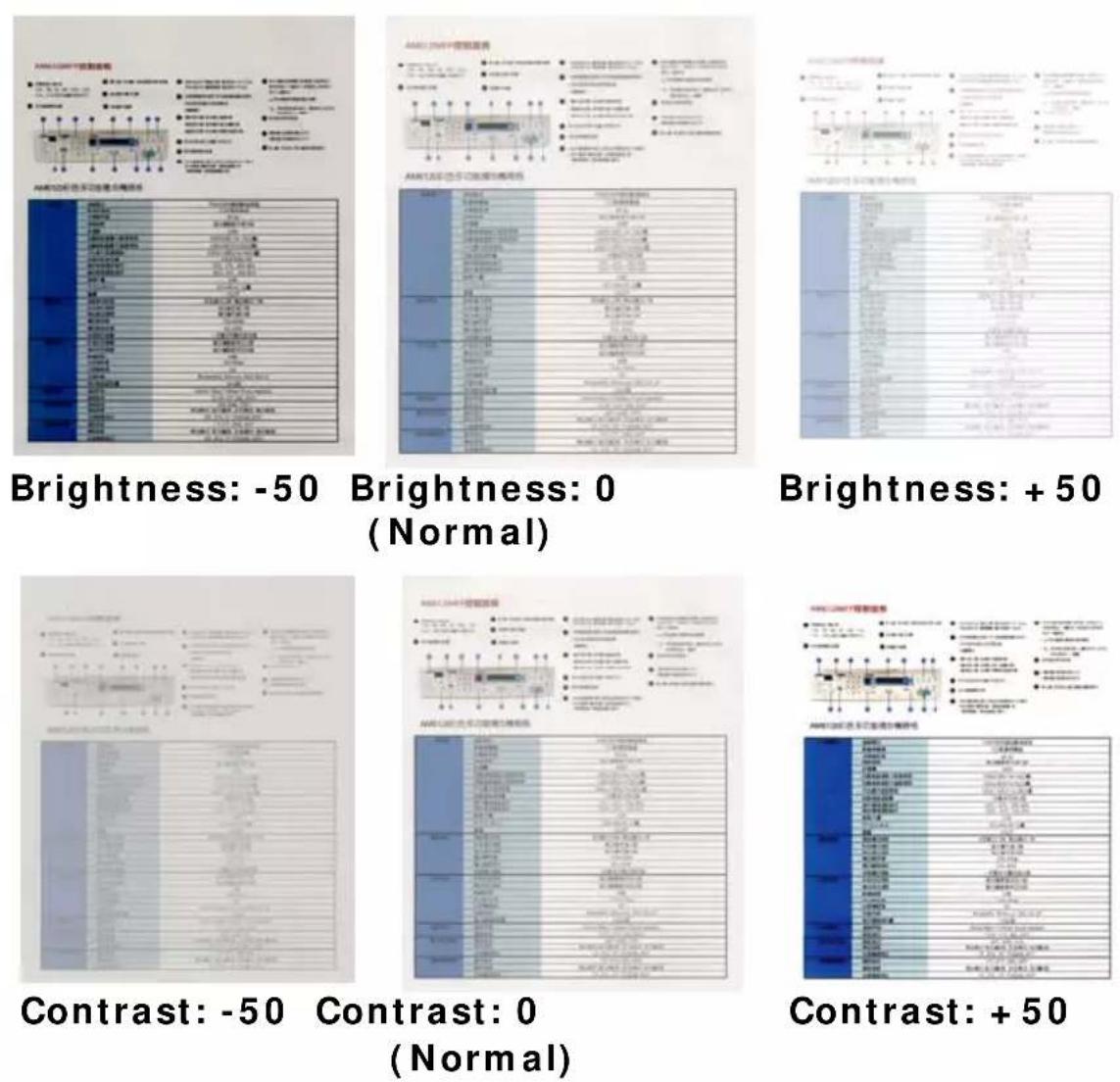 AVISION AD230 - Document Type: Choice: Normal, Photo, Document - 7