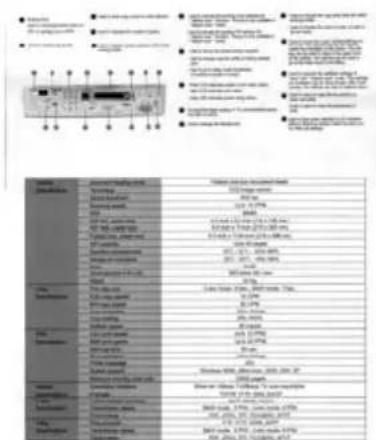 • Device • Control panel (1) • Control panel (2) • Control panel (3) • Control panel (4) • Control panel (5) • Control panel (6) • Control panel (7) • Control panel (8) • Control panel (9) • Control panel (10) • Control panel (11) • Control panel (12) • Control panel (13) • Control panel (14) • Cont…