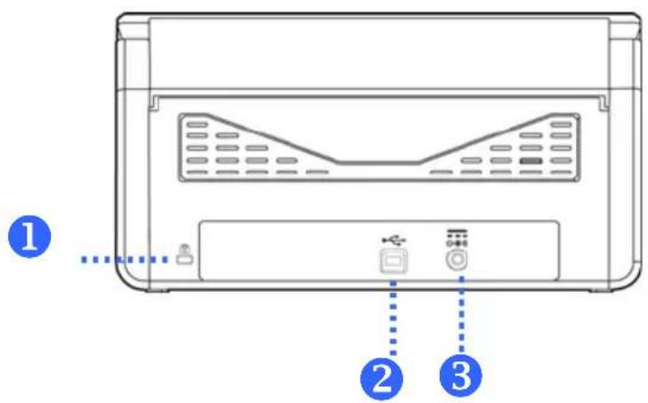 Diagram of a device rear panel with labeled components and numbered parts