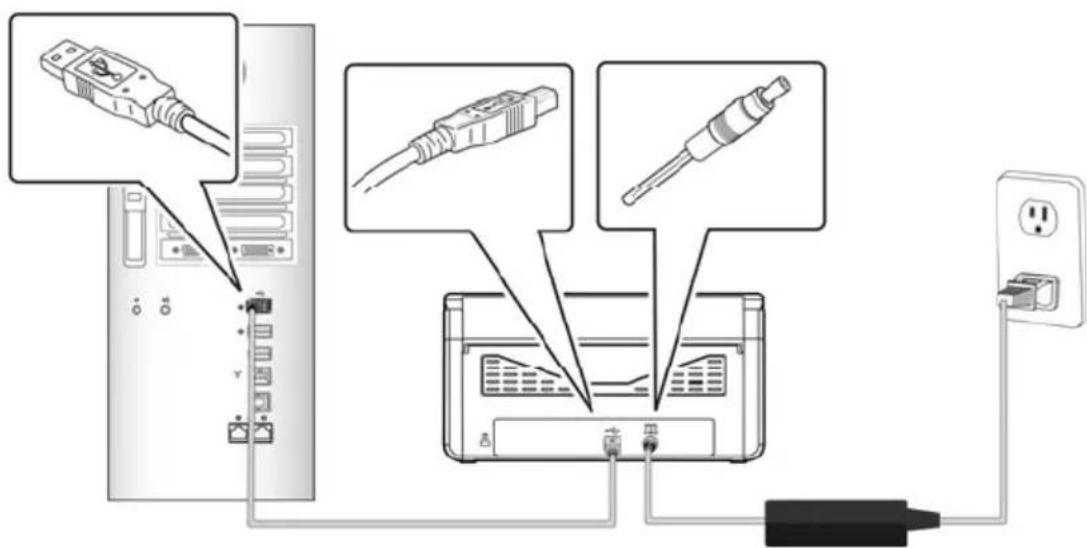 Diagram showing connections between a server, printer, and power outlet with labeled components
