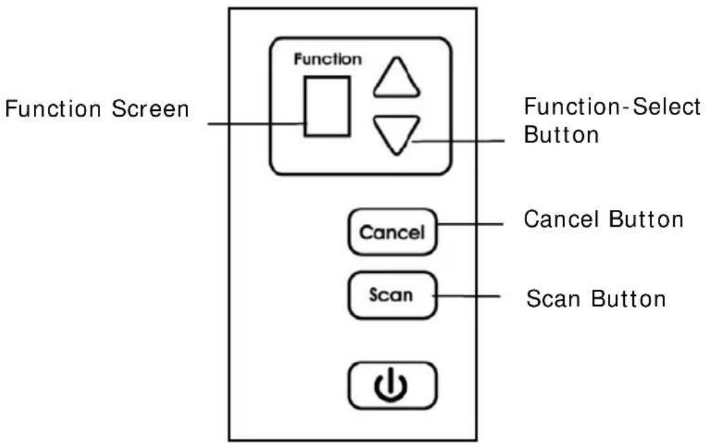 Function Screen Function Cancel Scan Function-Select Button Cancel Button Scan Button