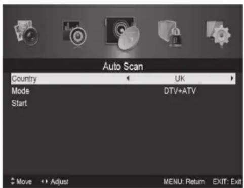 Auto Scan Country UK Mode DTV+ATV Start Move Adjust MENU: Return EXIT: Exit