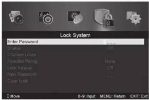 Manta LED3201 - System Blokowania - 1