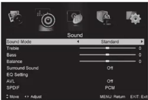 Sound Sound Mode Standard Treble 0 Bass 0 Balance 0 Surround Sound Off EQ Setting AVL Off SPDIF PCM Move Adjust MENU: Return EXIT: Exit