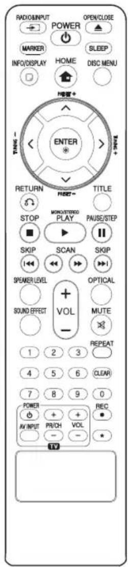 RADIO&INPUT POWER OPEN/CLOSE MARKER SLEEP INFO/DISPLAY HOME DISC MENU TUNG - ENTER TITLE RETURN RESET STOP MONOESTEREO PLAY PAUSE/STEP SKIP SCAN SKIP SPEAKER LEVEL OPTICAL SOUND EFFECT VOL MUTE 1 2 3 4 5 6 CLEAR 7 8 9 0 POWER REC AV INPUT PR/CH VOL - - * TV