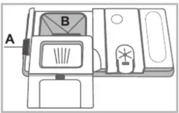 A B