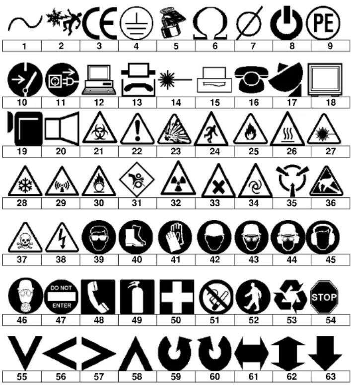 Panduit PanTher LS8EQ - CREATING SYMBOLS - 1