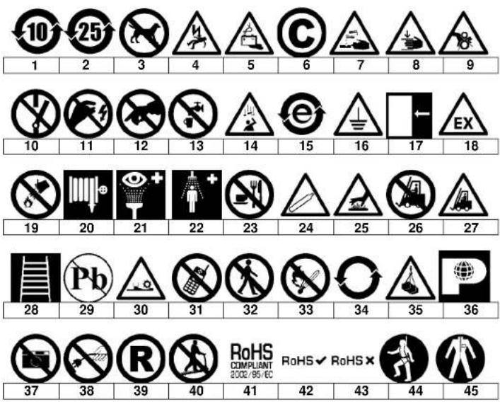 10 25 1 2 3 4 5 6 7 8 9 10 11 12 13 14 15 16 17 18 19 20 21 22 23 24 25 26 27 28 29 30 31 32 33 34 35 36 37 38 R RoHS COMPLIANT RoHS √ RoHS ×