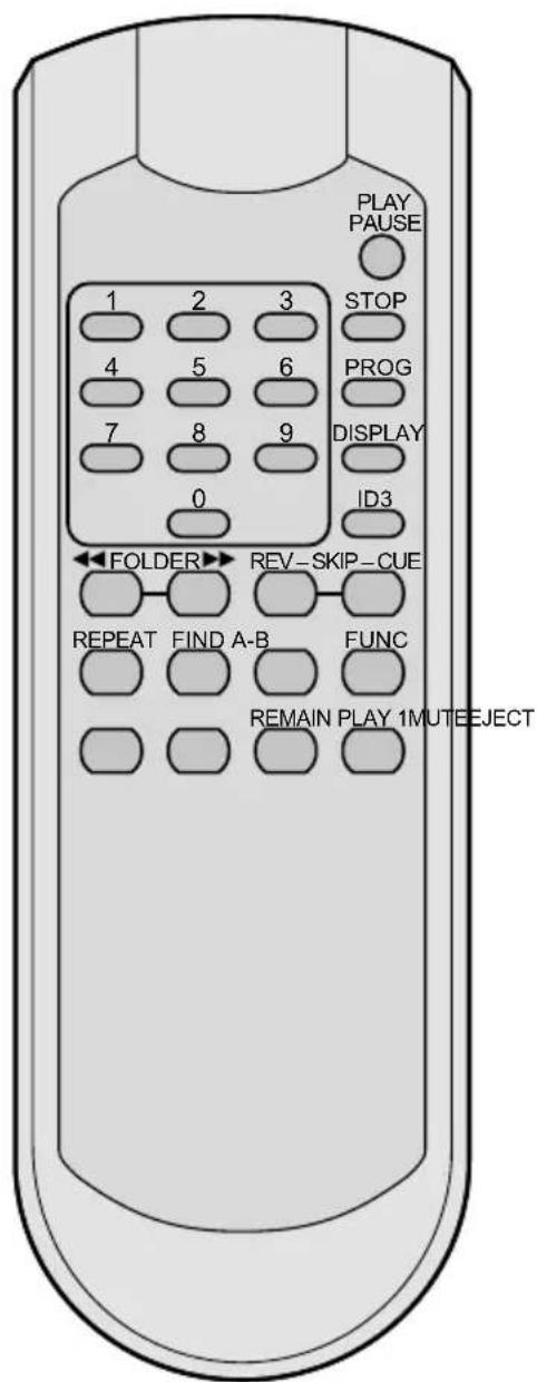 PLAY PAUSE 1 2 3 STOP 4 5 6 PROG 7 8 9 DISPLAY 0 ID3 FOLDER REV-SKIP-CUE REPEAT FIND A-B FUNC REMAIN PLAY 1MUTEJECT
