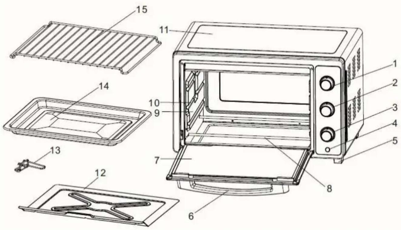 Mx Onda MX-HC2181 - CONTROLLI E ELEMENTI - 1