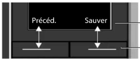 Précéd. Sauver