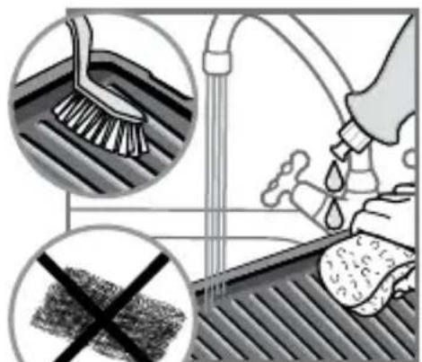 Diagram illustrating cleaning and anti-drug methods for a kitchen sink, showing brush cleaning, surface cleaning, and surface finish.