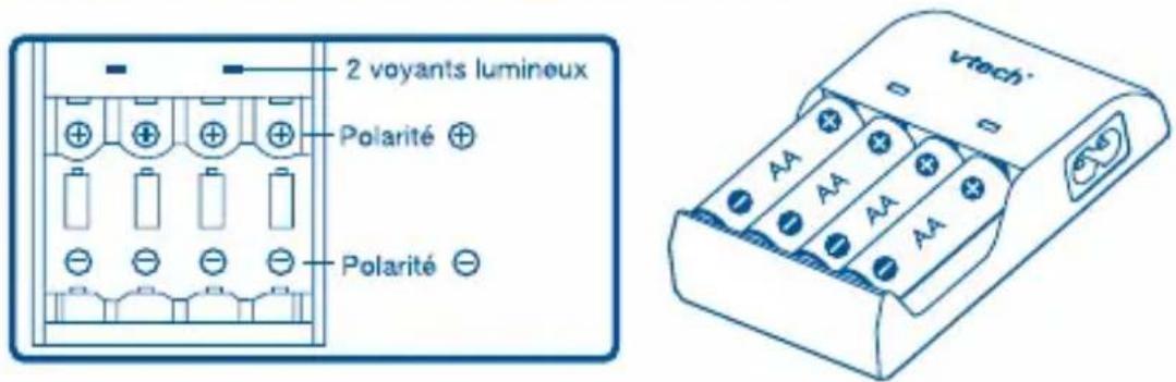 2 voyants lumineux Polarité ⊕ Polarité ⊖ Vtech
