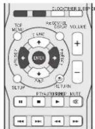 CLOCKCOHER SLEEP TOF MENU FICERATOR SLEEP VOLUME I LINE + - UNITS SETUP PAN RETURN FINAL ORDER MUTE